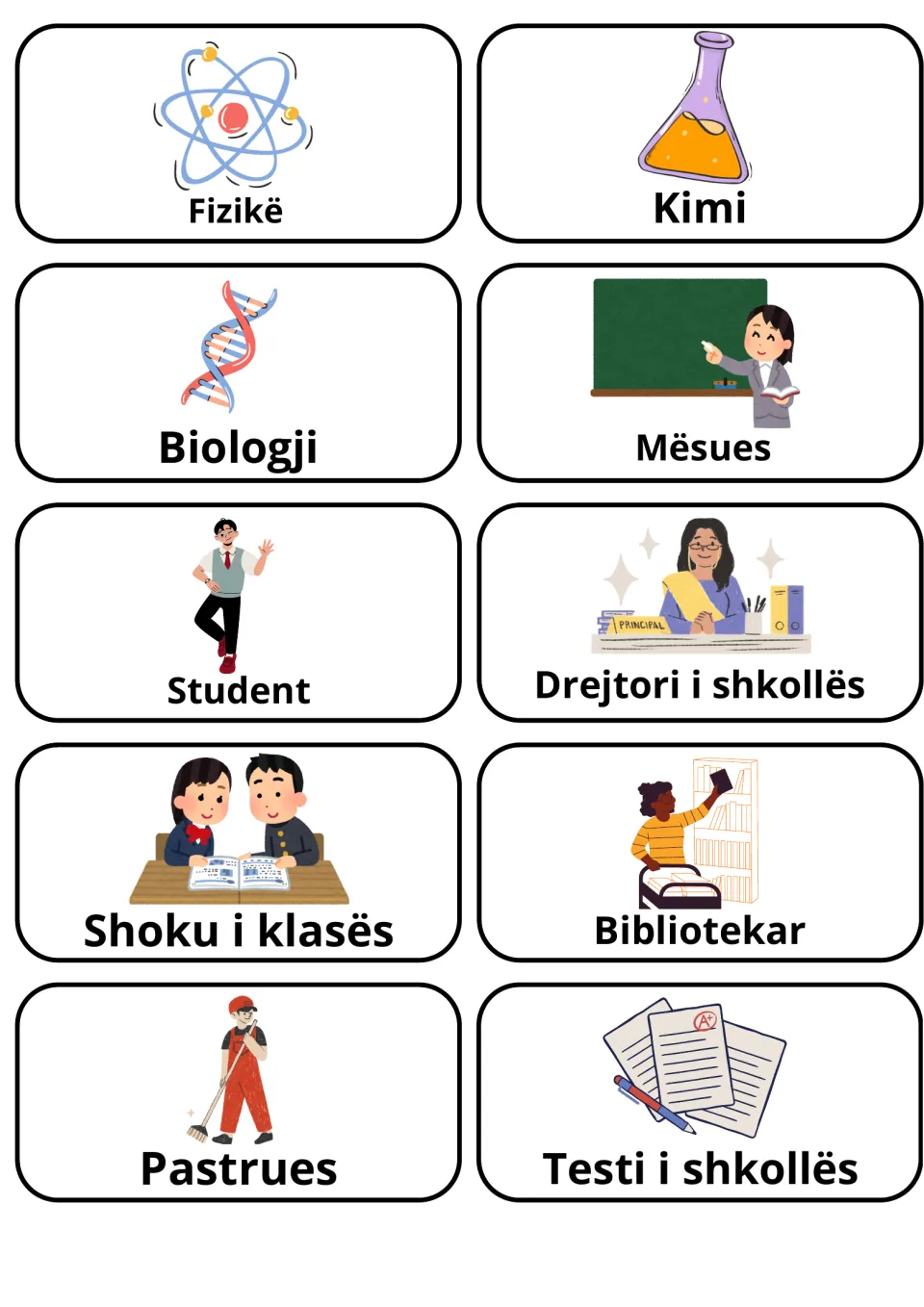 Albanian science subjects and school people: cards for Fizikë, Kimi, Biologji, Mësues, Student, Bibliotekar, Pastrues