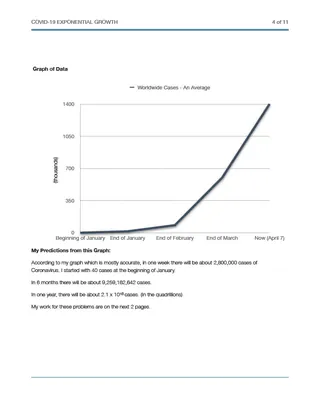 Algebra 2 End of Year Project | Exponential Growth: Coronavirus – sample page 4