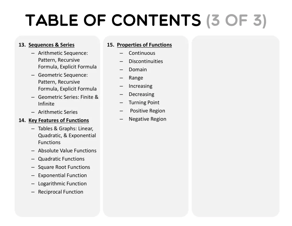 Table of contents 3 of 3: sequences and series, key features of functions, and properties like domain, range, turning point