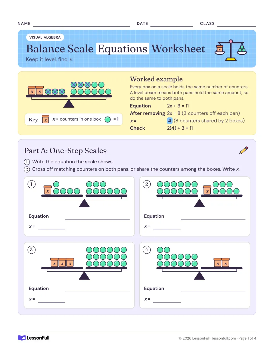 Visual algebra practice: worked example 2x + 3 = 11 and four one-step balance-scale equations in Part A.