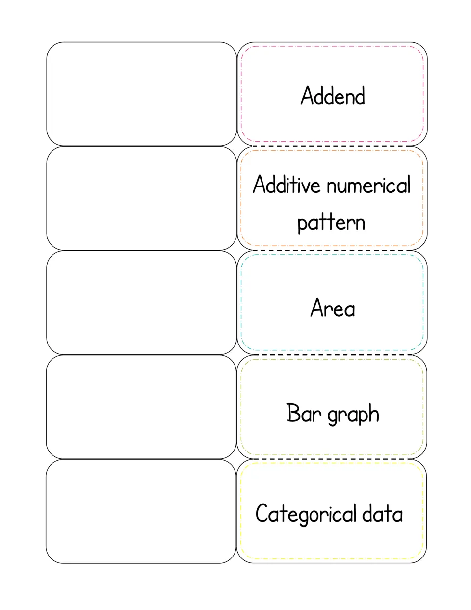 Words-only foldable: students define addend, additive numerical pattern, area, bar graph and categorical data under flaps