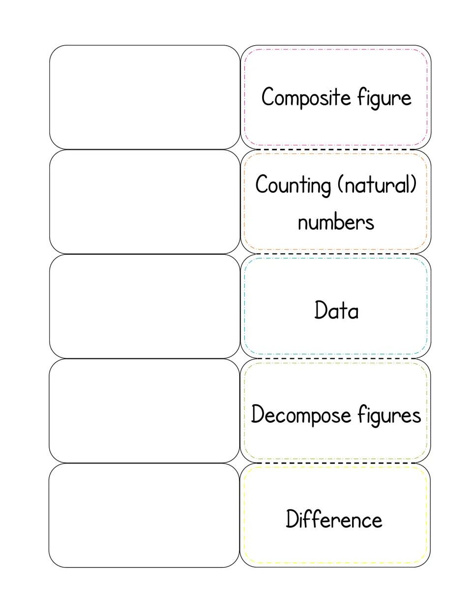Words-only foldable: students define composite figure, counting (natural) numbers, data, decompose figures, difference