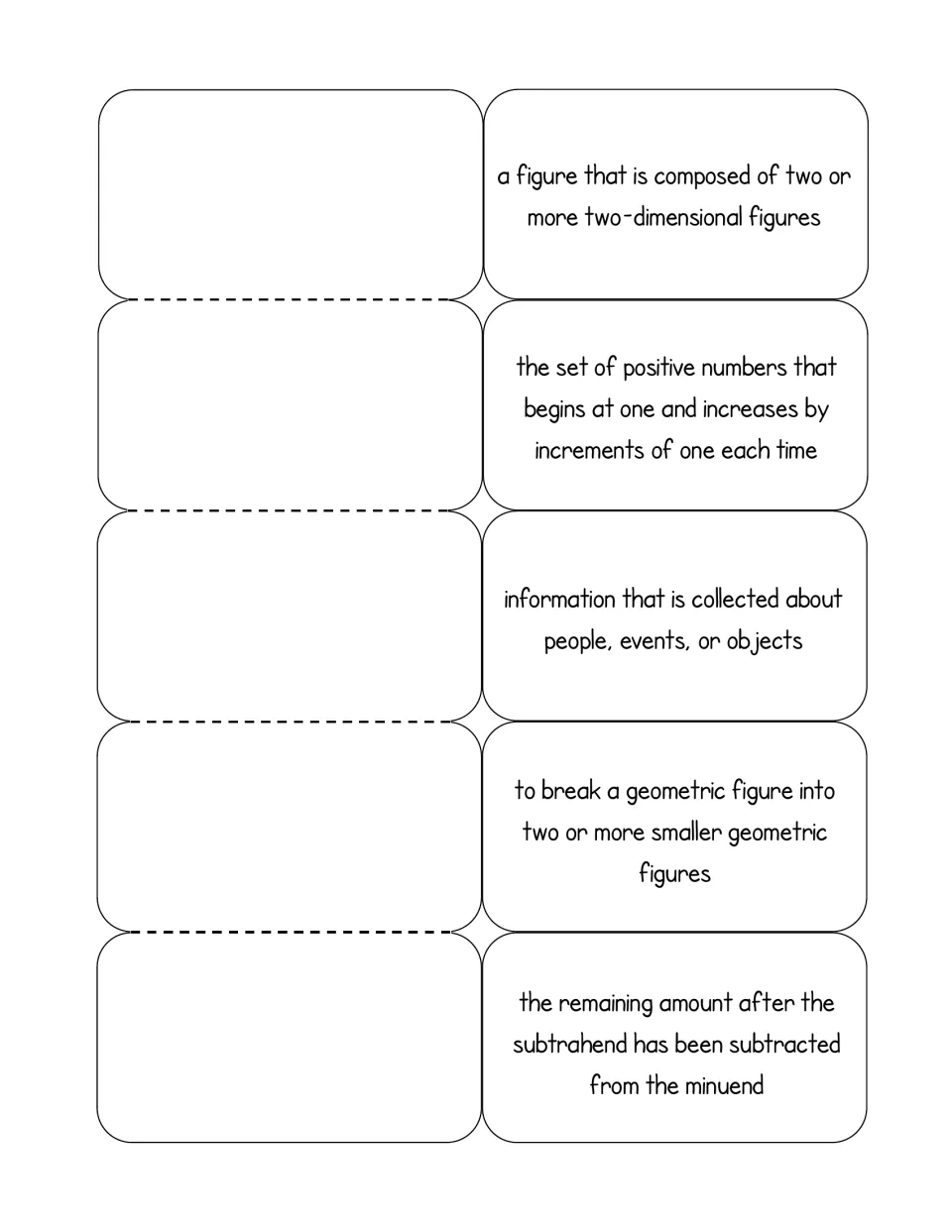 Definitions-only foldable: students name terms for meanings like the remaining amount after the subtrahend is subtracted