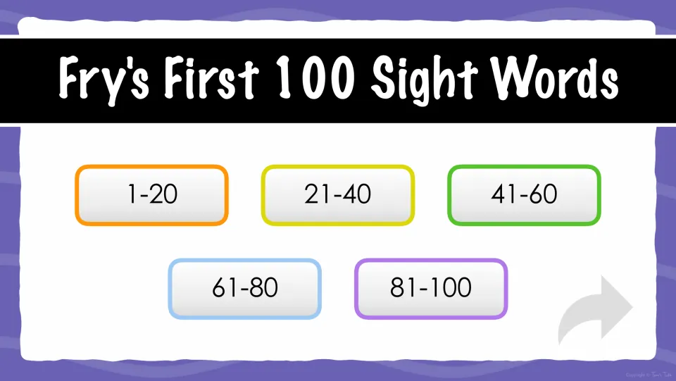 Fry's First 100 Sight Words menu: students pick a set of words by number range, 1-20, 21-40, 41-60, 61-80 or 81-100
