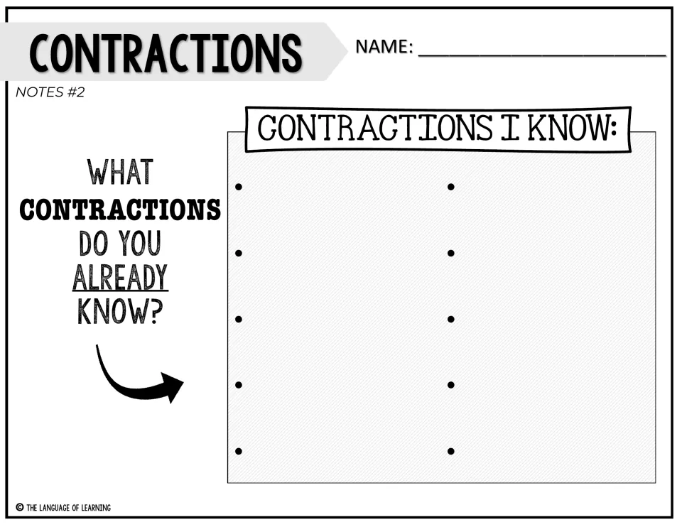 Contractions Notes #2: students list the contractions they already know under the heading Contractions I Know