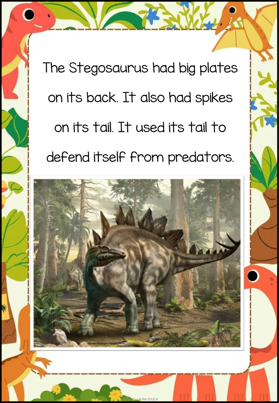 Reading passage describes Stegosaurus, its back plates and the spiked tail it used against predators.