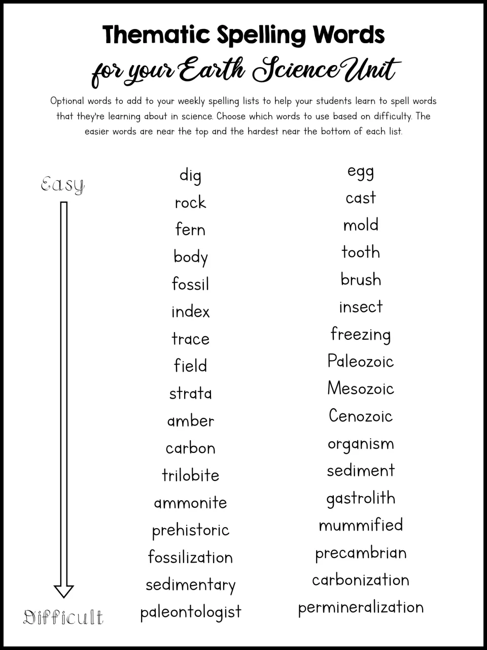 Thematic spelling words about fossils, ordered easy to difficult, from dig and egg to paleontologist and permineralization