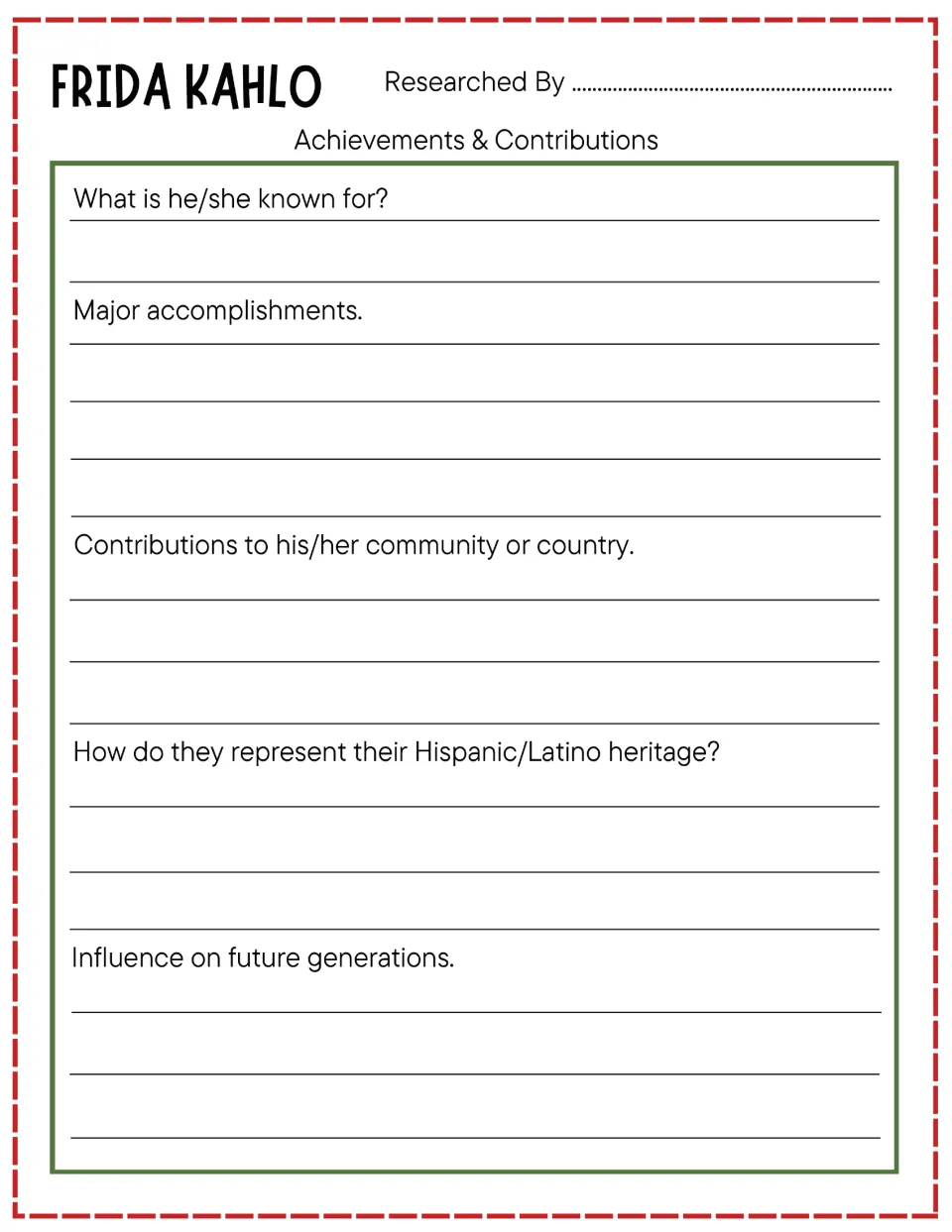 Frida Kahlo achievements: students write what she is known for, major accomplishments, contributions and influence on others
