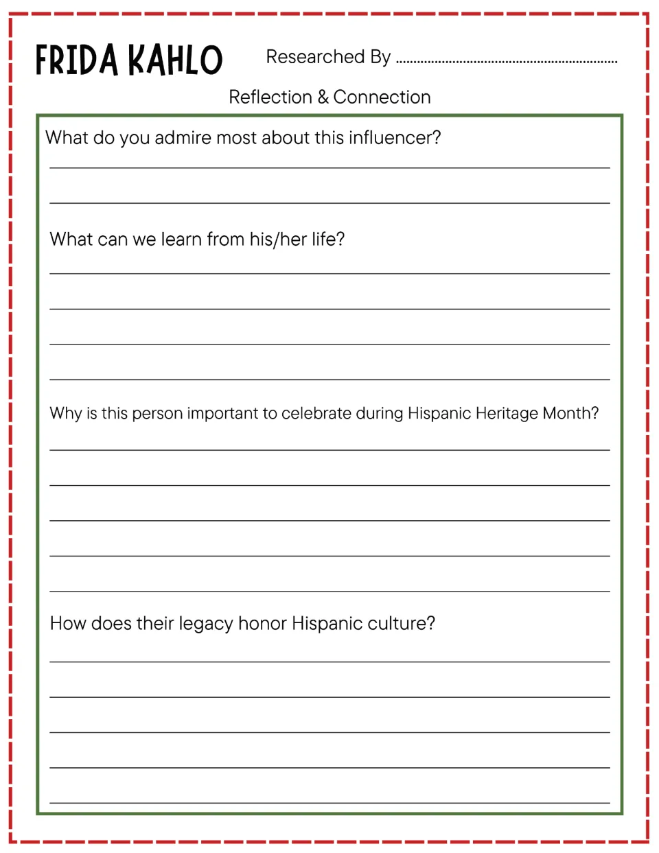 Frida Kahlo reflection: students write what they admire about her and why to celebrate her in Hispanic Heritage Month