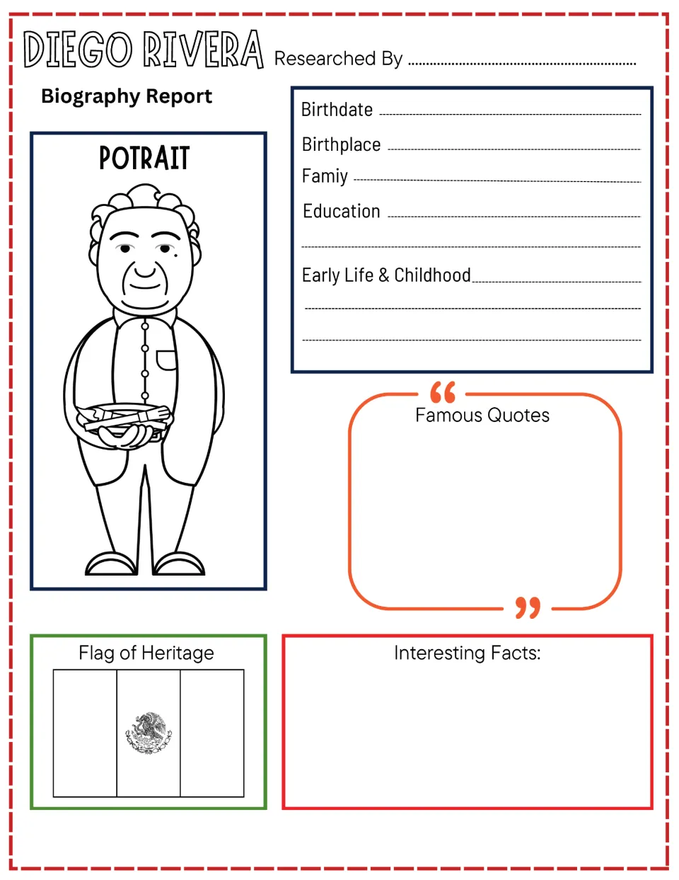 Diego Rivera biography report: students note birthplace, education and childhood, add quotes, facts and a Mexican flag