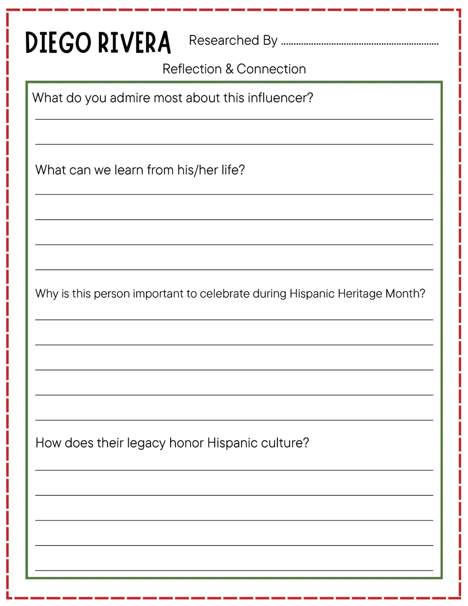 Diego Rivera reflection: students share what they admire, lessons from his life and how his legacy honors Hispanic culture