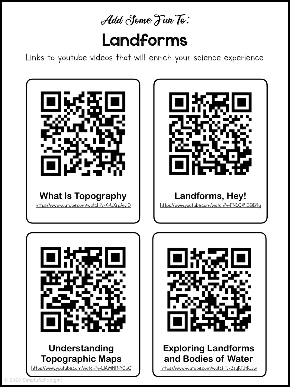 Landform video links: four QR codes to YouTube videos on topography, landforms, topographic maps and bodies of water