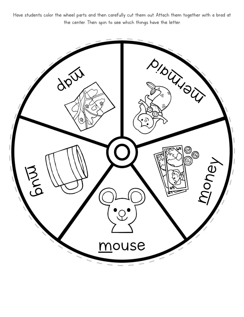 Letter M picture wheel base with five labeled pictures: map, mermaid, money, mouse, and mug