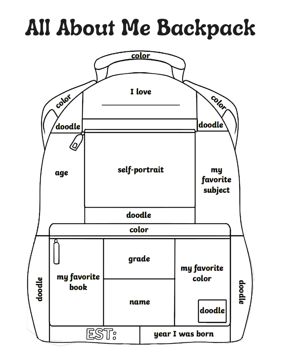 Guided backpack worksheet: name, age, favorite book, favorite subject, self-portrait, and personal details