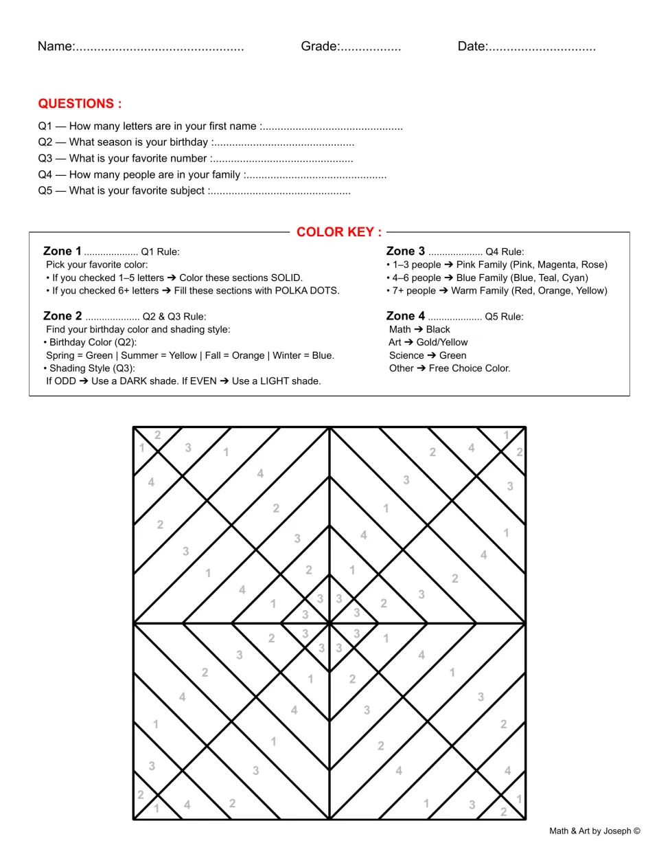 Op art worksheet 3: five personal questions and a color key for a nested diamond design labeled Zones 1–4
