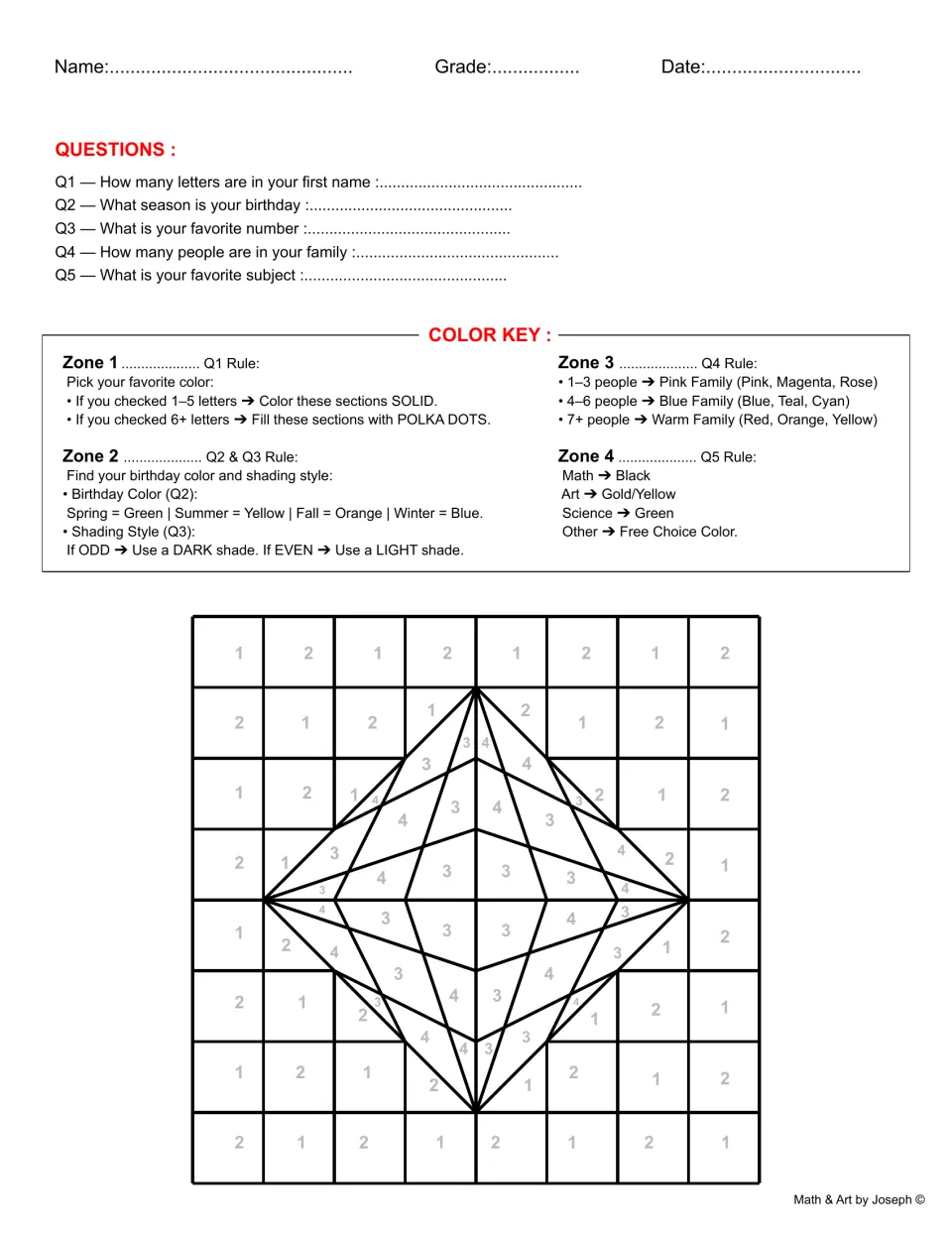 Op art worksheet 4: five personal questions and a color key for a pointed diamond design labeled Zones 1–4