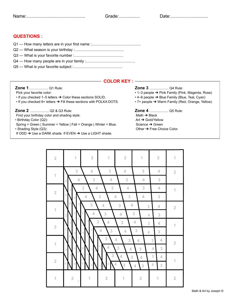 Op art worksheet 6: five personal questions and a color key for a receding tunnel design labeled Zones 1–4