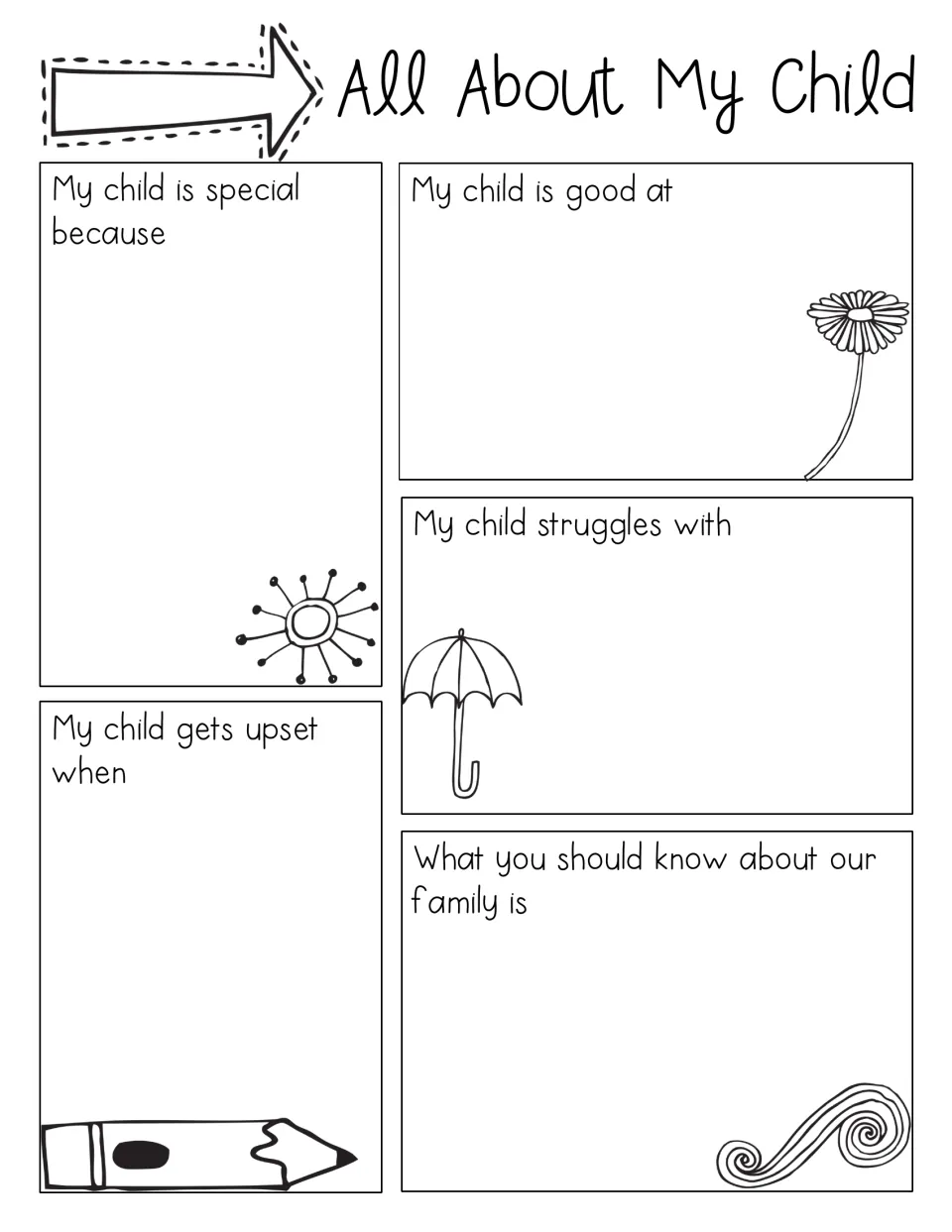 Parent questionnaire: families describe why their child is special, strengths, struggles, upsets and family details