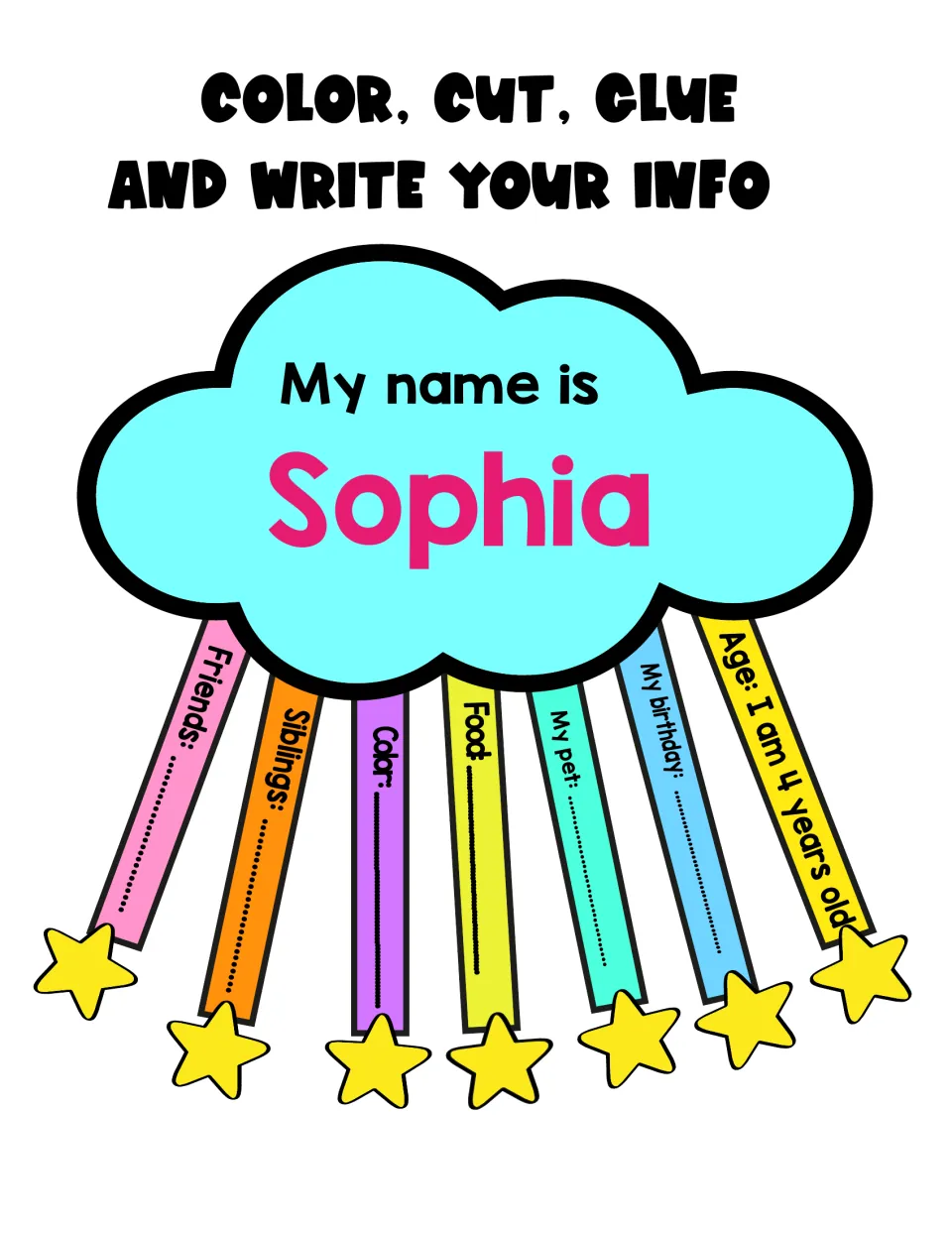 Finished rainbow craft example: a cloud reading My name is Sophia above seven strips for age, pet, food, friends and more