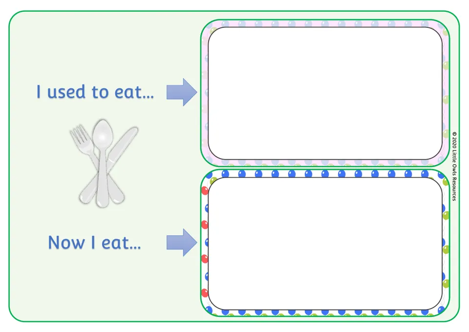Food then and now: students draw what they ate as a baby by I used to eat... and what they eat today by Now I eat...
