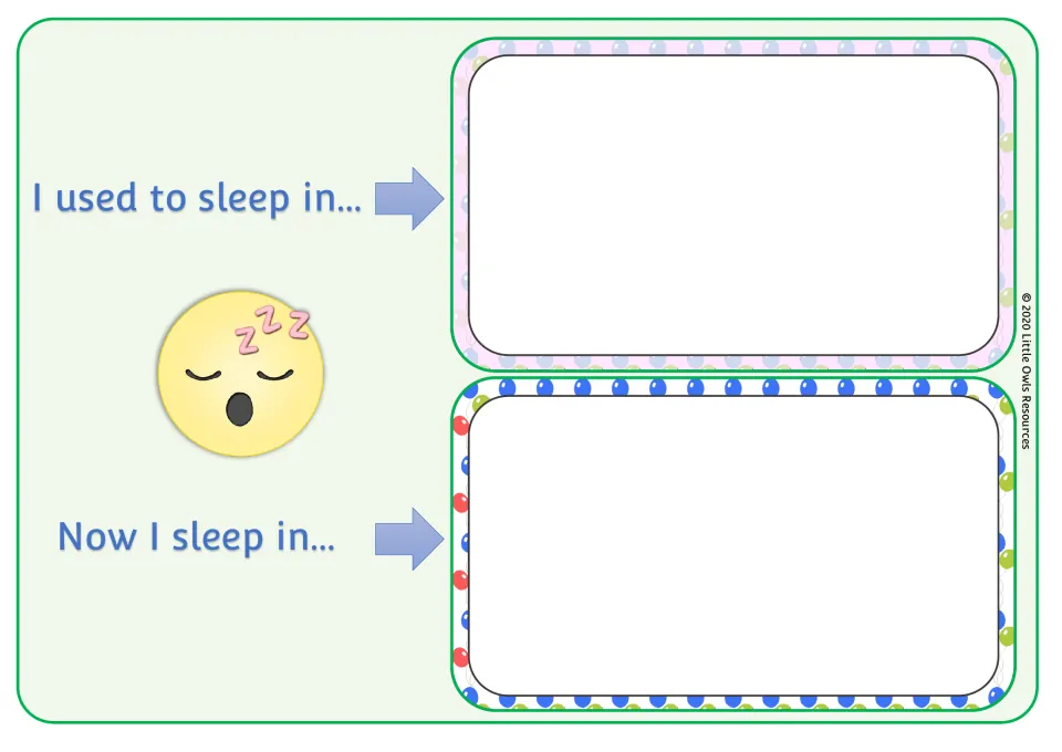 Sleep then and now: students draw where they slept as a baby and now: I used to sleep in... / Now I sleep in...