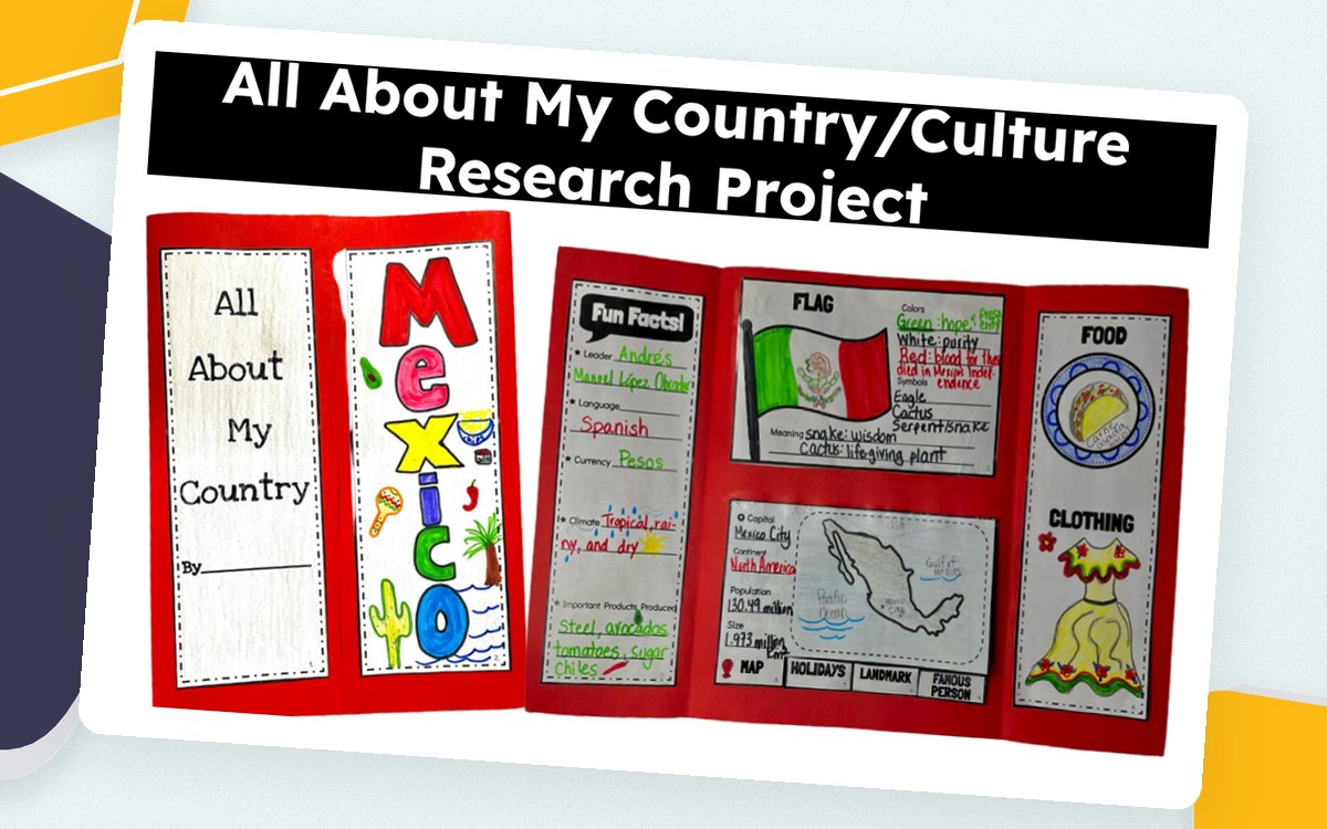 All About My Country Project preview: Folded country-report template