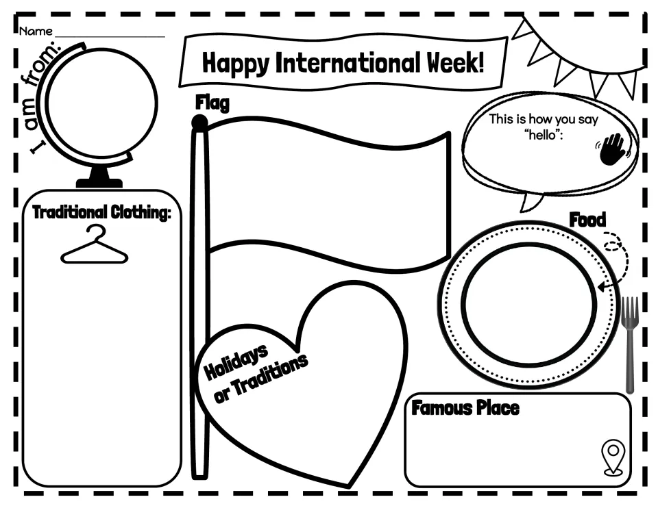 Happy International Week poster: students write where they are from and fill in flag, hello, clothing, food and places