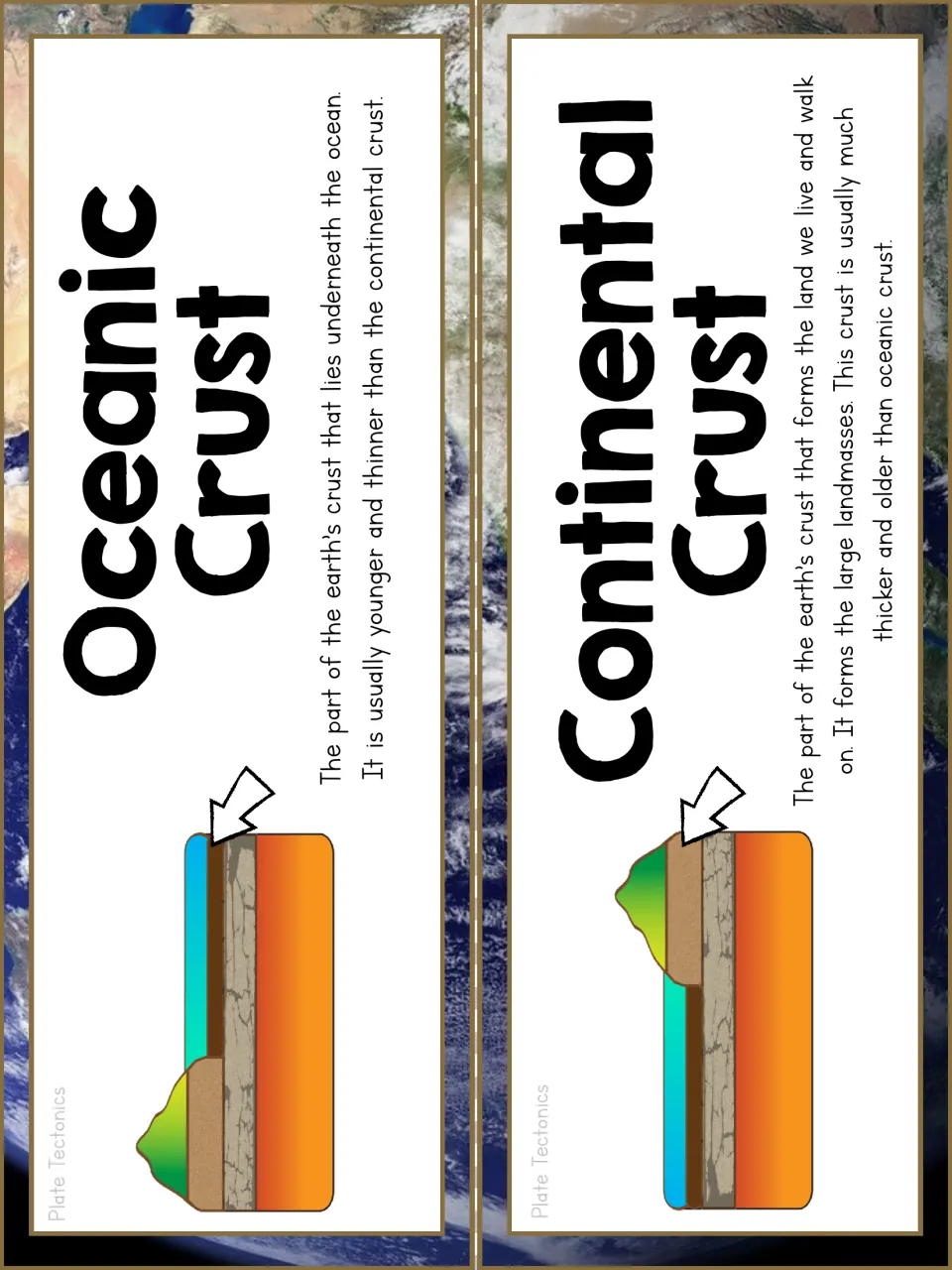 Vocabulary cards: oceanic crust and continental crust, each with a definition and a layer diagram with an arrow