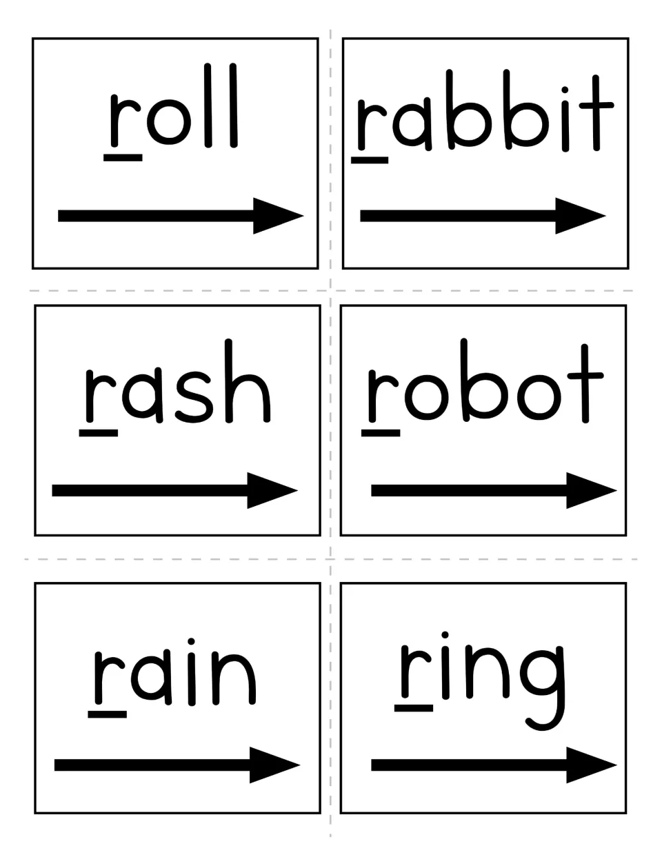 Six letter R word cards show roll, rabbit, rash, robot, rain, and ring, each with the initial r underlined