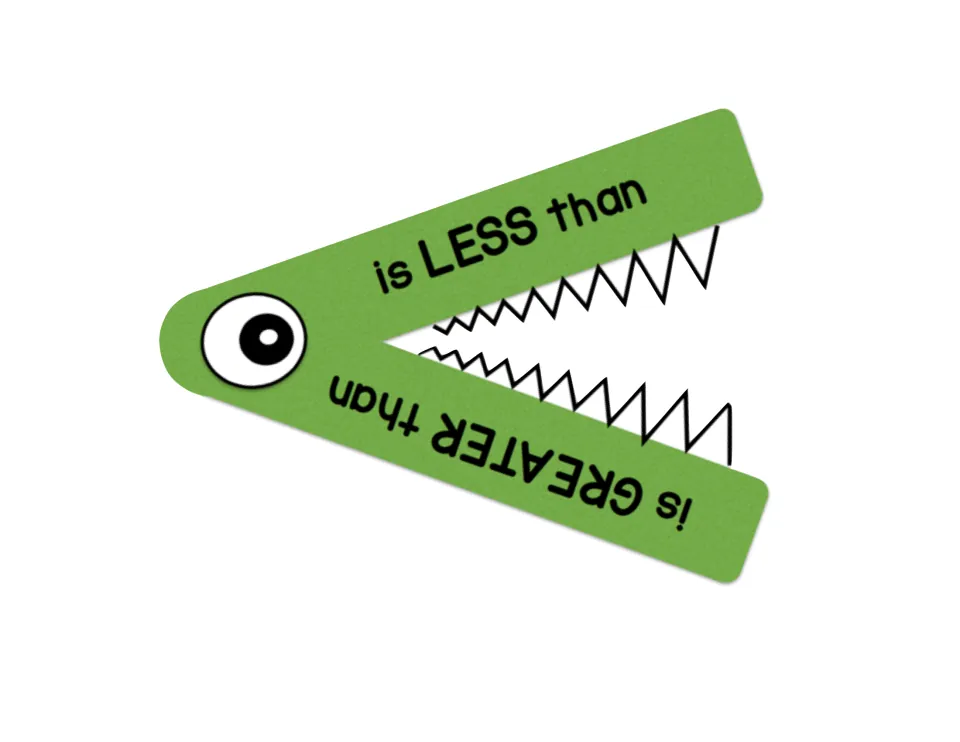 Large gator comparison symbol cut-out with is LESS than on the top jaw and is GREATER than on the bottom jaw, one eye