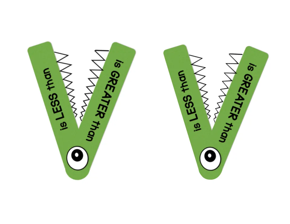 Two upright gator cut-outs shaped like a V, jaws labeled is LESS than and is GREATER than for comparing two numbers