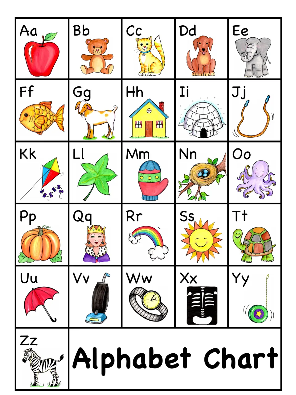 Alphabet Chart in colour: letters Aa to Zz, each with a picture such as apple, bear and cat for letter-sound matching