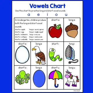 Alphabet and Beginning Sounds Chart – Phonics Reference – sample page 2