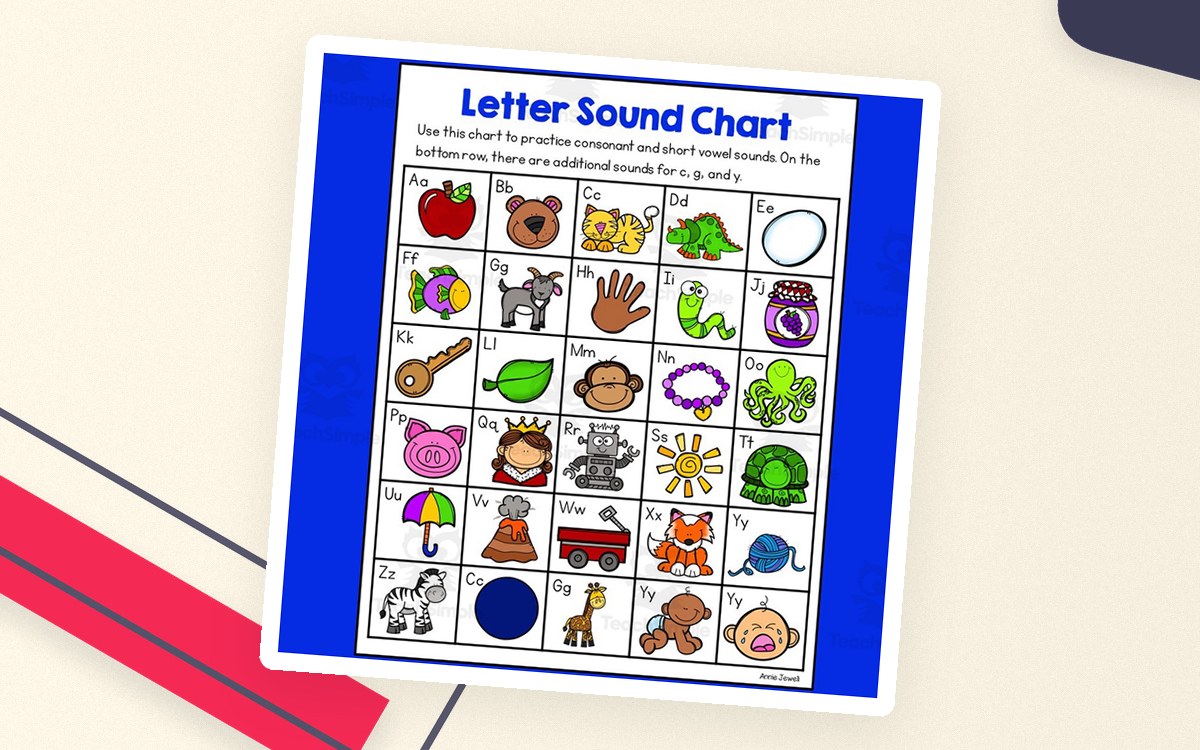 Alphabet and Beginning Sounds Chart – Phonics Reference teaching resource preview