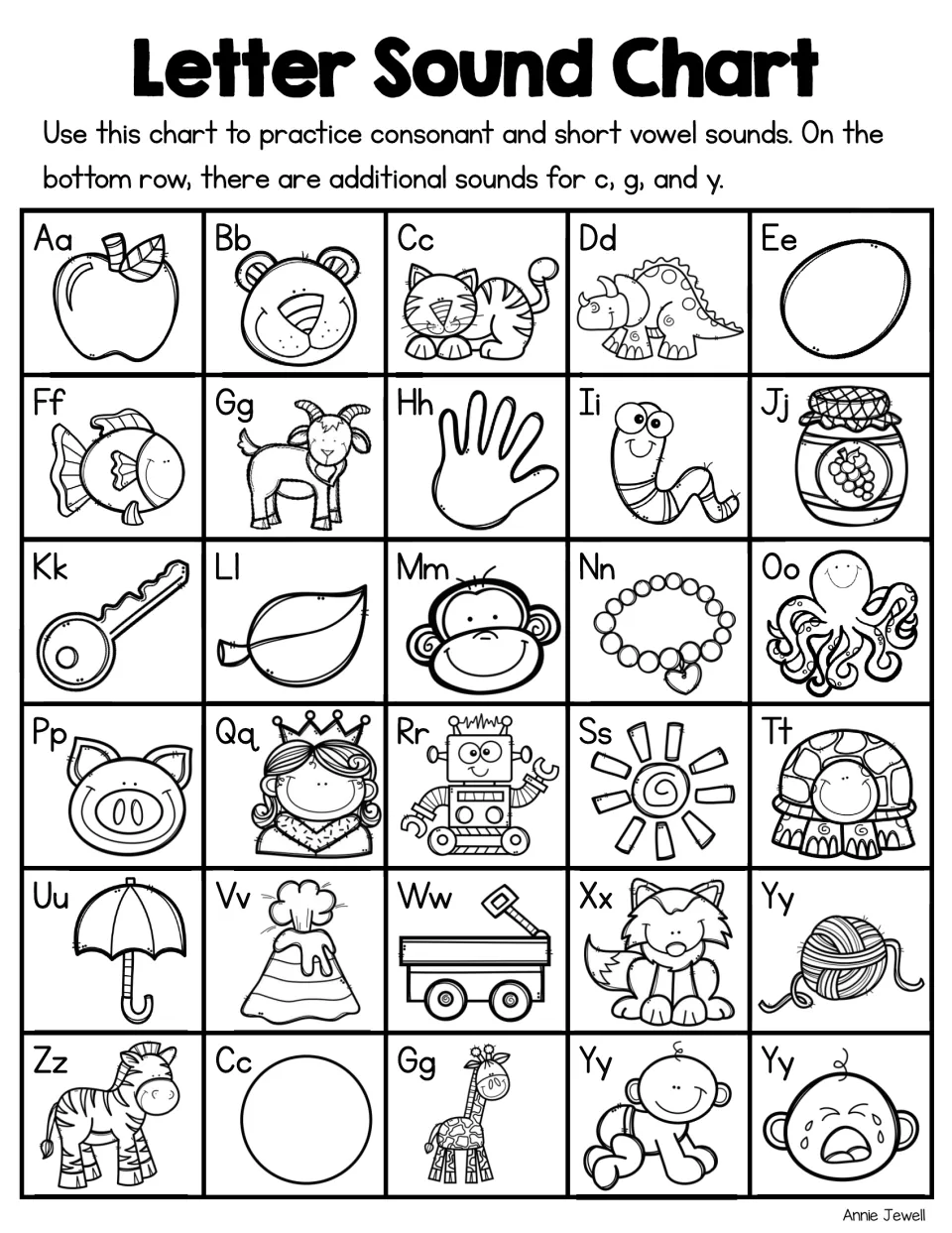 Blackline letter sound chart: Aa to Zz picture cues such as apple, bear and cat, with extra c, g and y sounds at the end