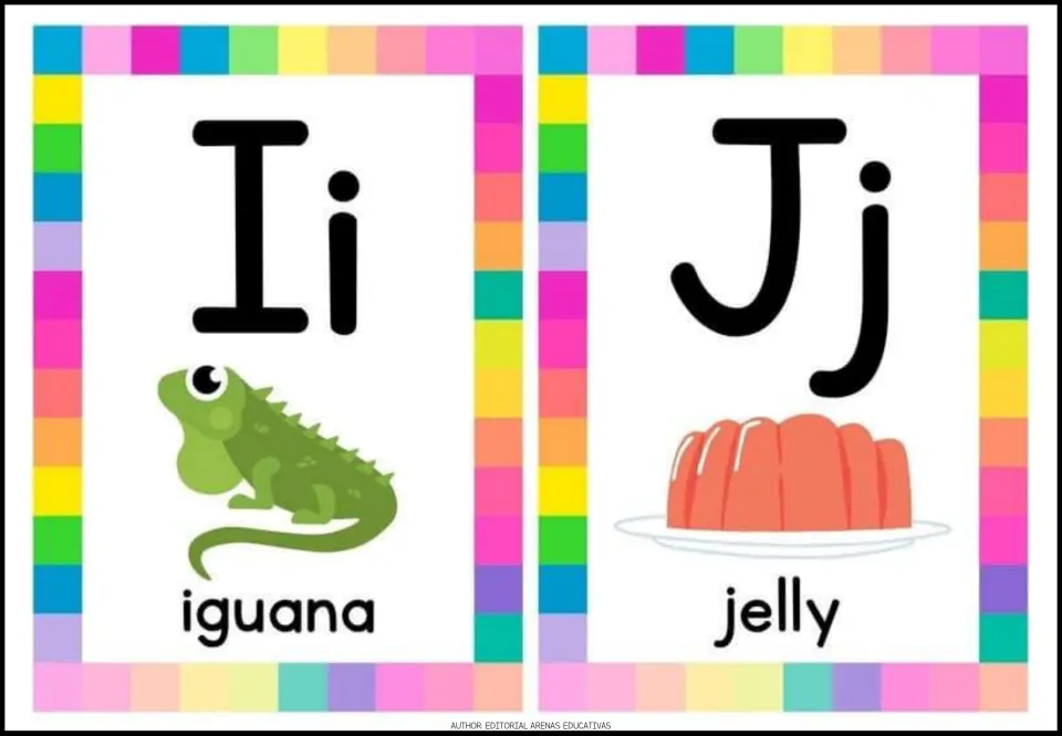 Alphabet cards 9–10: uppercase and lowercase Ii and Jj, with labeled pictures of an iguana and jelly
