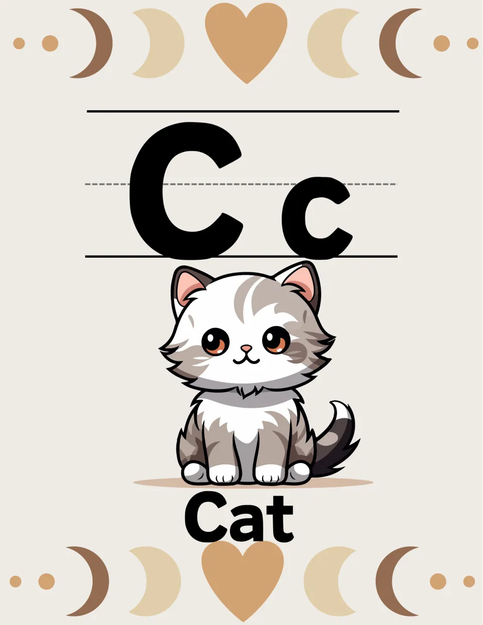 Alphabet poster for letter C: uppercase C and lowercase c paired with a cat illustration labeled 'Cat'.