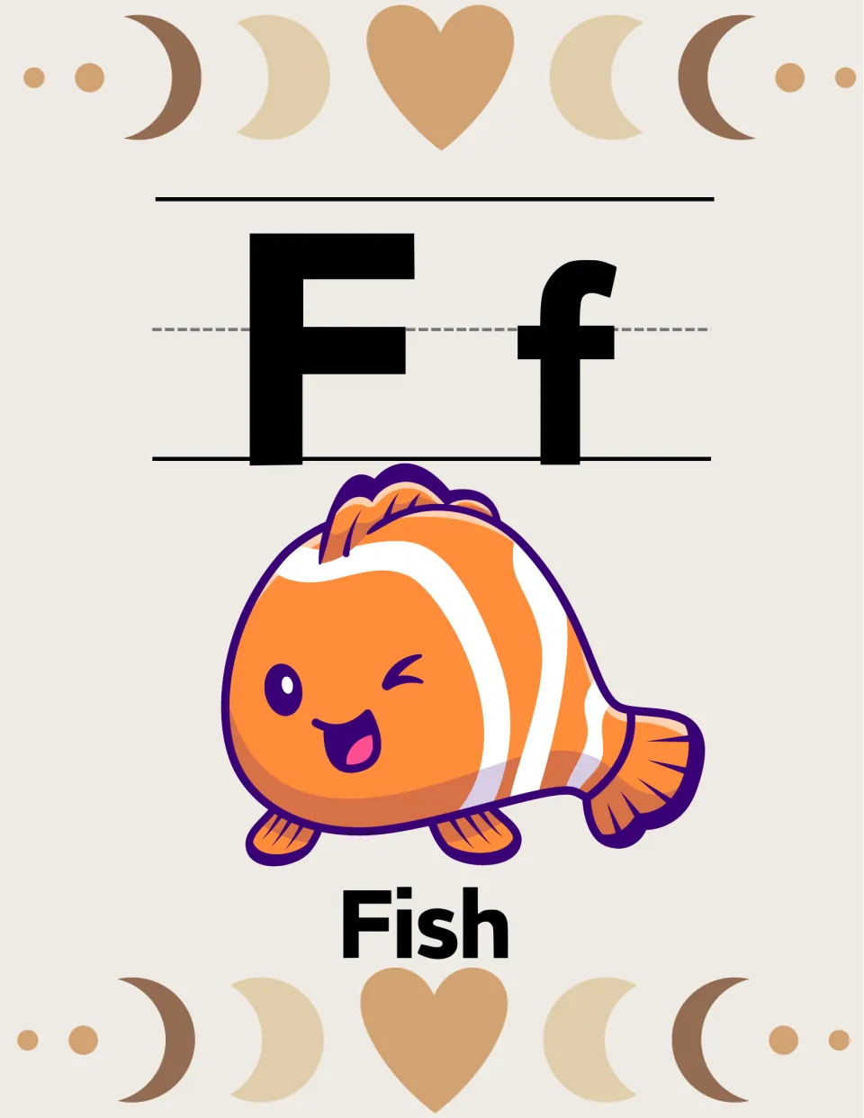 Alphabet poster for letter F: uppercase F and lowercase f paired with a fish illustration labeled 'Fish'.