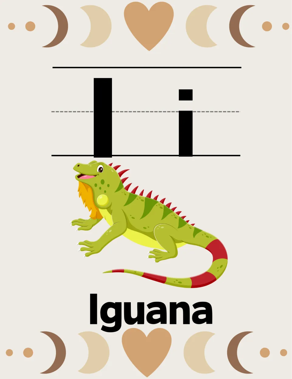 Alphabet poster for letter I: uppercase I, lowercase i, and an iguana illustration labeled 'Iguana'.