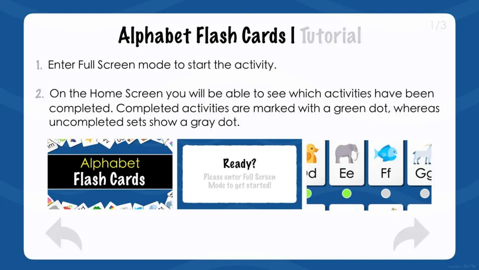 Tutorial 1 of 3: enter Full Screen, then read the Home Screen: green dots mark finished letters, gray dots unfinished