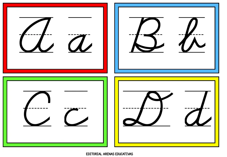Cursive alphabet flashcards 1–4 of 26: uppercase and lowercase A, B, C, and D for writing reference