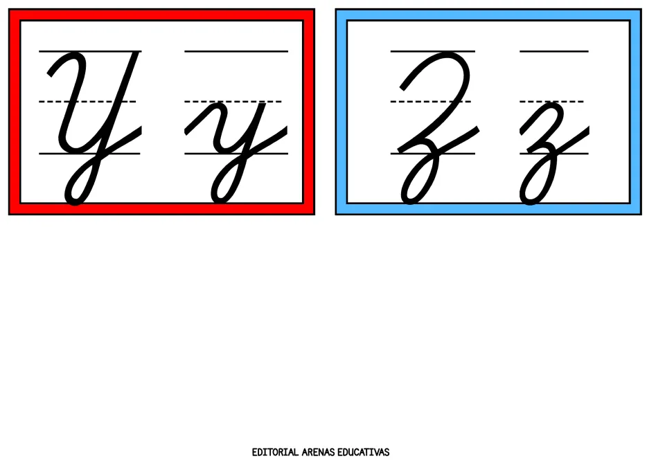 Final cursive alphabet flashcards, cards 25–26: uppercase and lowercase Y and Z for writing reference