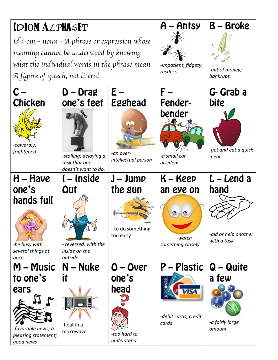 Idiom alphabet entries A–Q: Antsy, Broke, Chicken and 14 more, with pictures, meanings and an idiom definition.