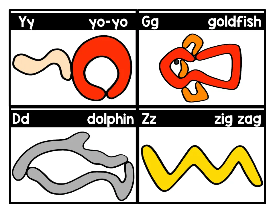 Beginning-sound cards Yy yo-yo, Gg goldfish, Dd dolphin and Zz zig zag, each showing a playdough model for children to copy