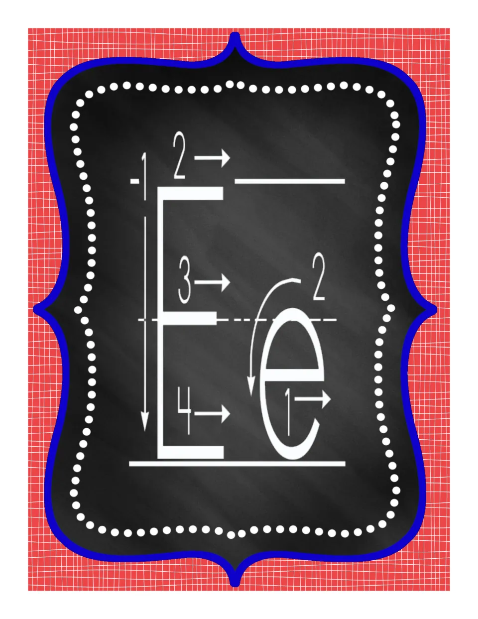 Alphabet poster for uppercase E and lowercase e, with four numbered strokes for E and two strokes for e