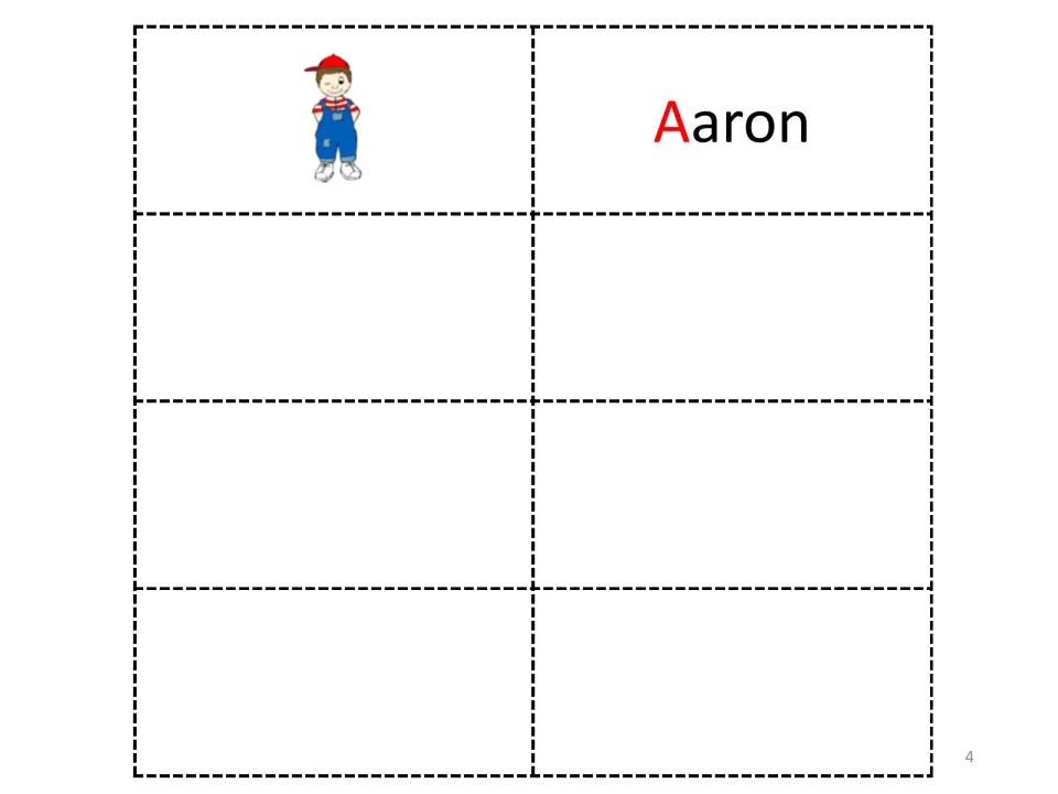 Character card for the letter A story: a boy named Aaron shown next to his name with the capital A in red