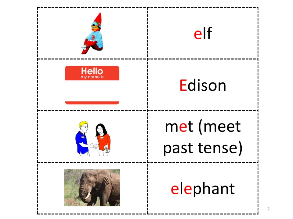 Short e vocabulary cards: pictures matched to elf, Edison, met (meet past tense) and elephant with each e in red