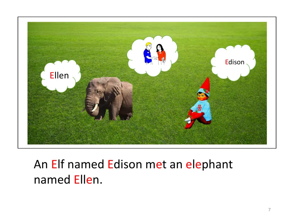 Story page: 'An Elf named Edison met an elephant named Ellen' with the elf, elephant and name labels placed on grass