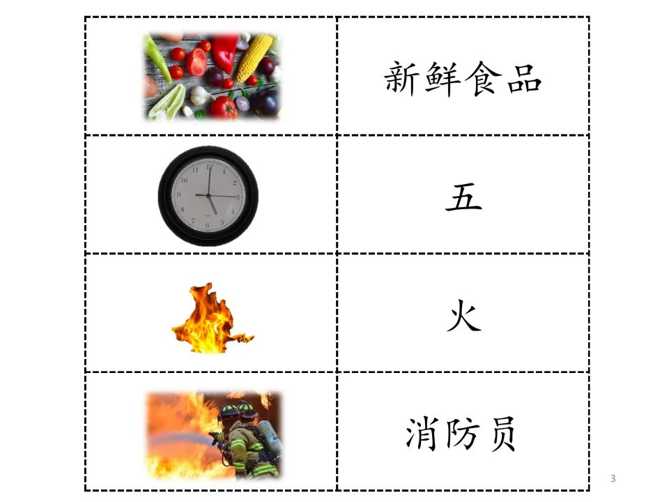Story vocabulary entries 5–8: 新鲜食品 (fresh food), 五 (five), 火 (fire), and 消防员 (firefighter), with pictures
