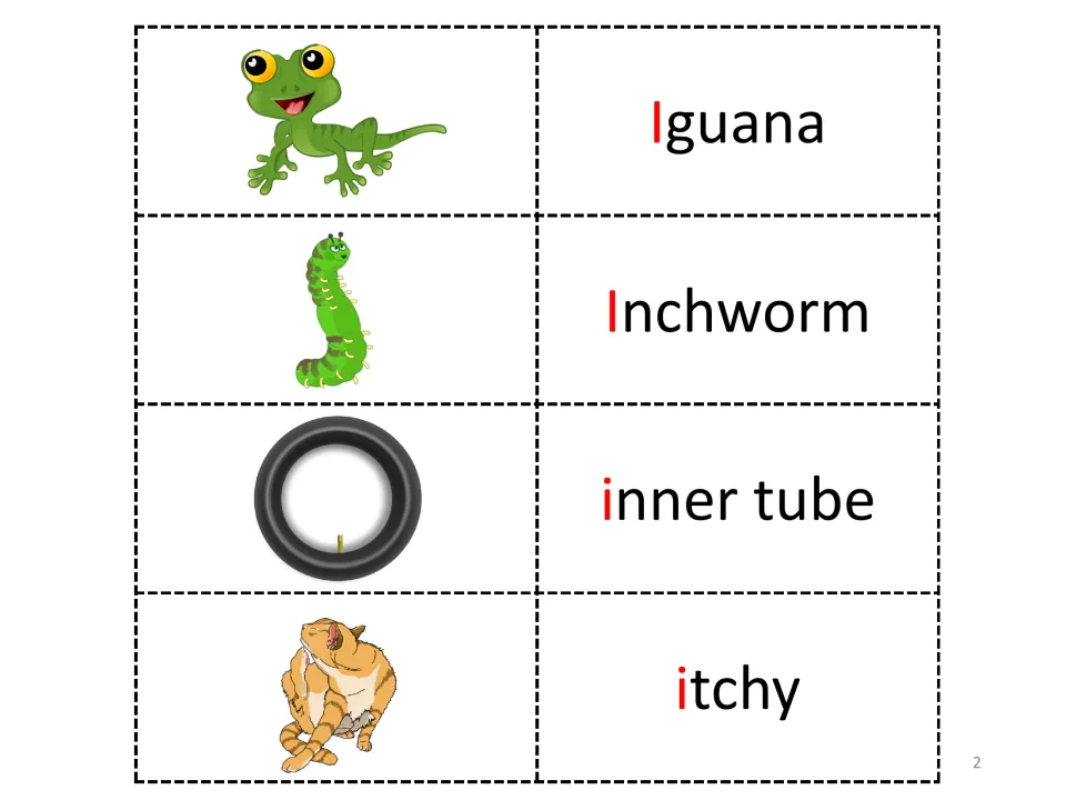 Letter I vocabulary page pairs pictures with four words: Iguana, Inchworm, inner tube, and itchy.